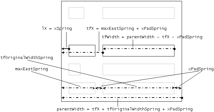 5 rows of label-textfield pairs